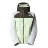 The North Face W Stratos Jacket Damen Wetterschutzjacke -Das Geheimnis der Outdoor-Bekleidung. 8067465 1280x1280